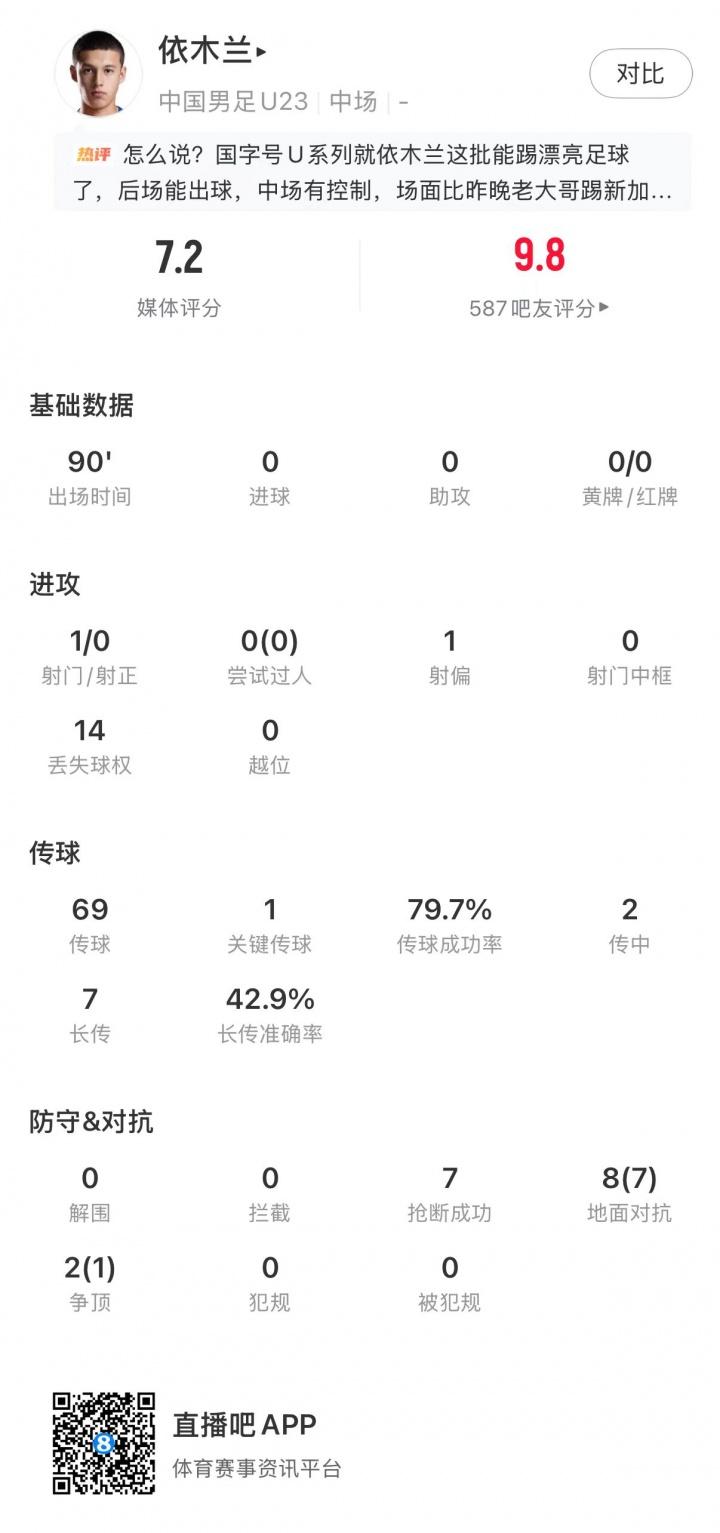 梅努：鲁尼是我心中标准之上的曼联球员 卡塞米罗和B费帮助我更多